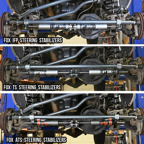 Synergy 2003-2013 Ram 2500 / 3500 Dual Steering Stabilizer Kit