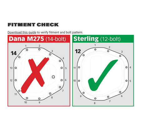 Banks Ram-Air® Differential Cover Kit, For 1985-2024 Ford Sterling Axle 12-Bolt with 10.25/10.5 Ring Gear